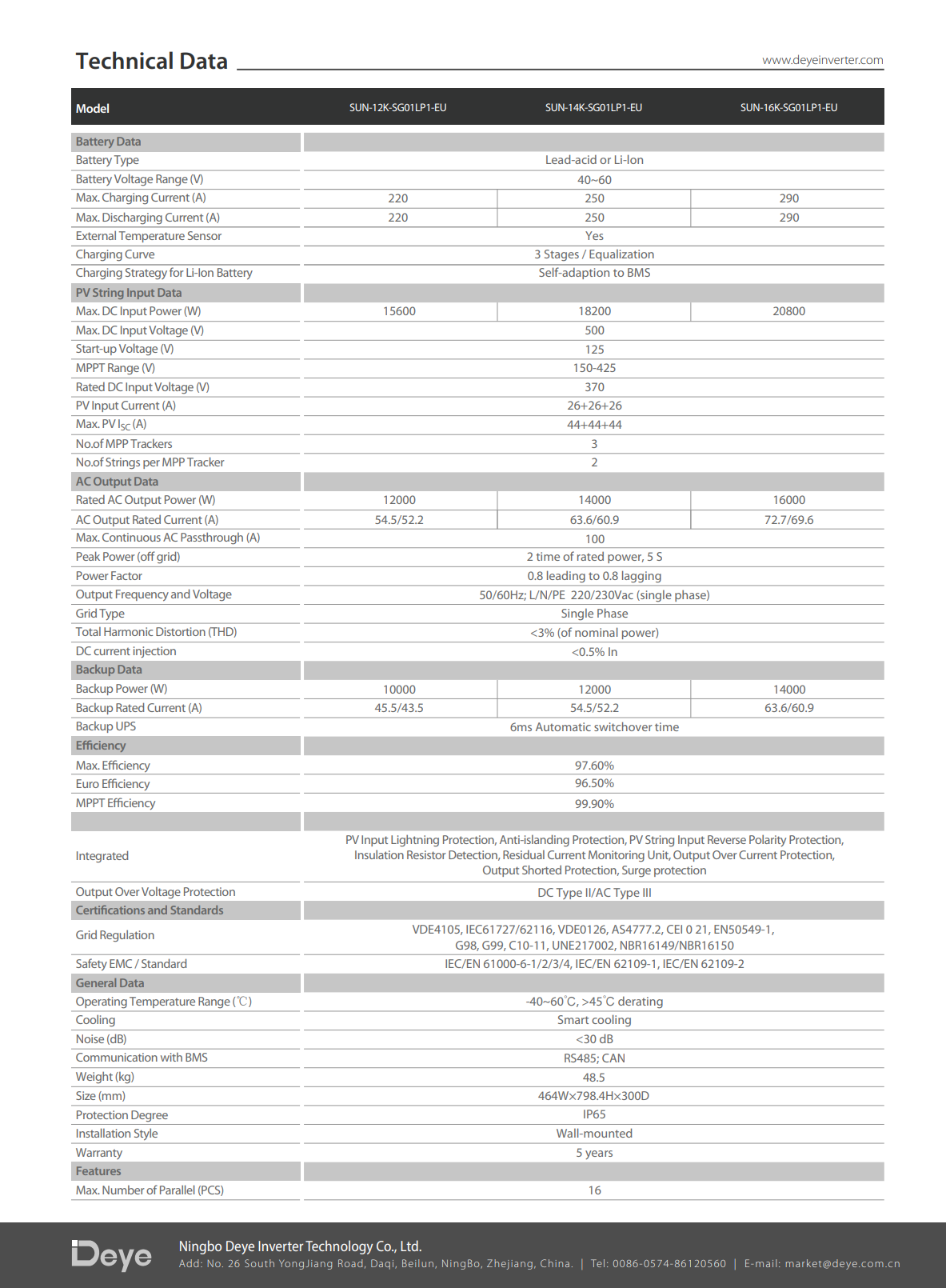 DEYE SUN-12K-SG02LP1-EU — Хибриден монофазен инвертор 12 kW | 48V LV | 3 MPPT | WiFi 4