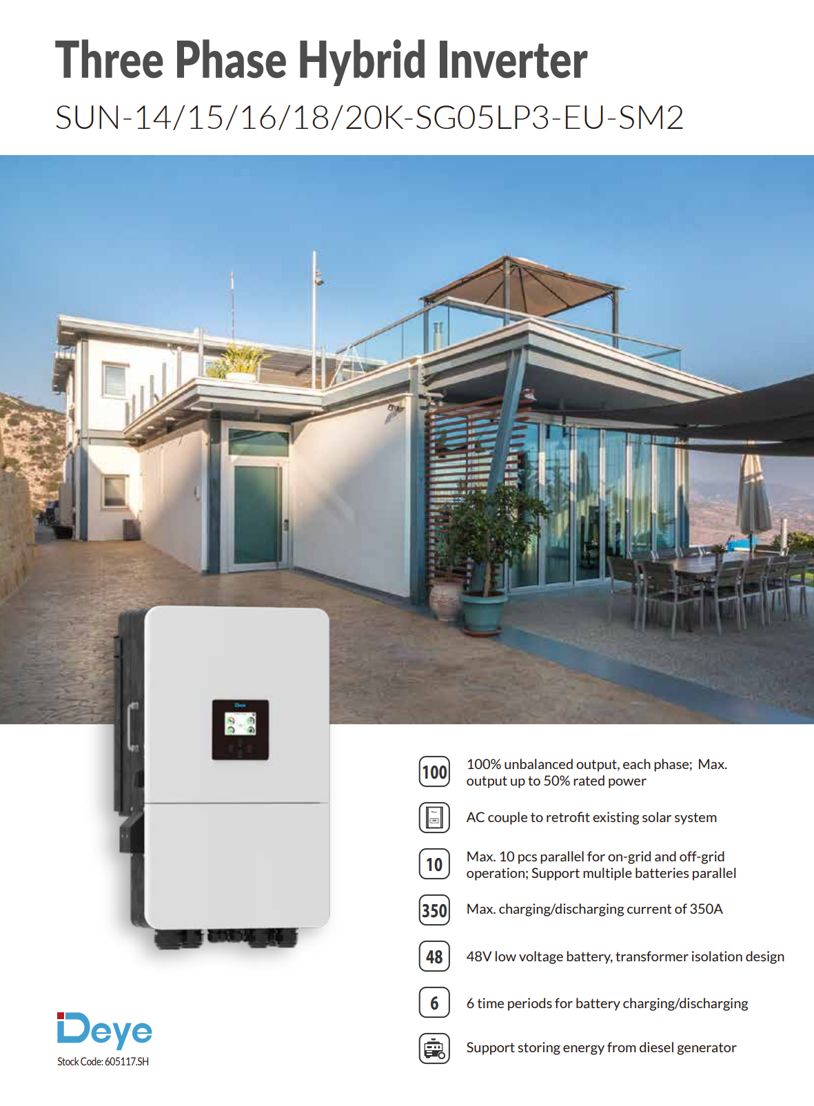 DEYE SUN-15K-SG05LP3-EU — Хибриден трифазен инвертор 15 kW | 48V LV | 2 MPPT | WiFi 4