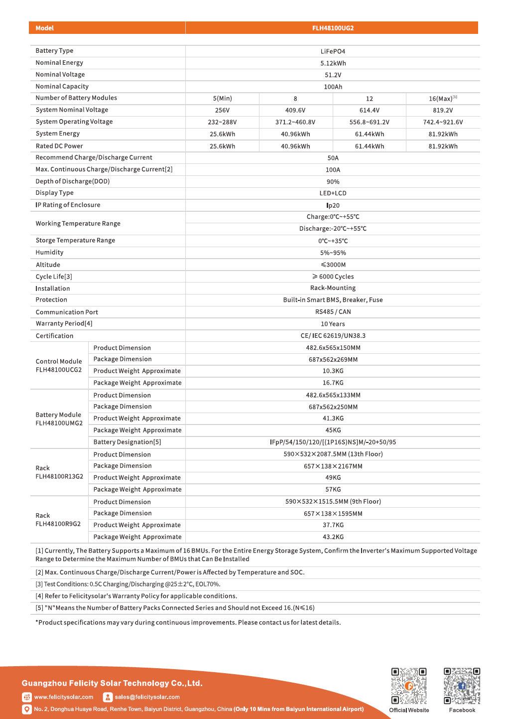 Високоволтова батерия Felicity Solar FHU48100 — 61,44 kWh 5